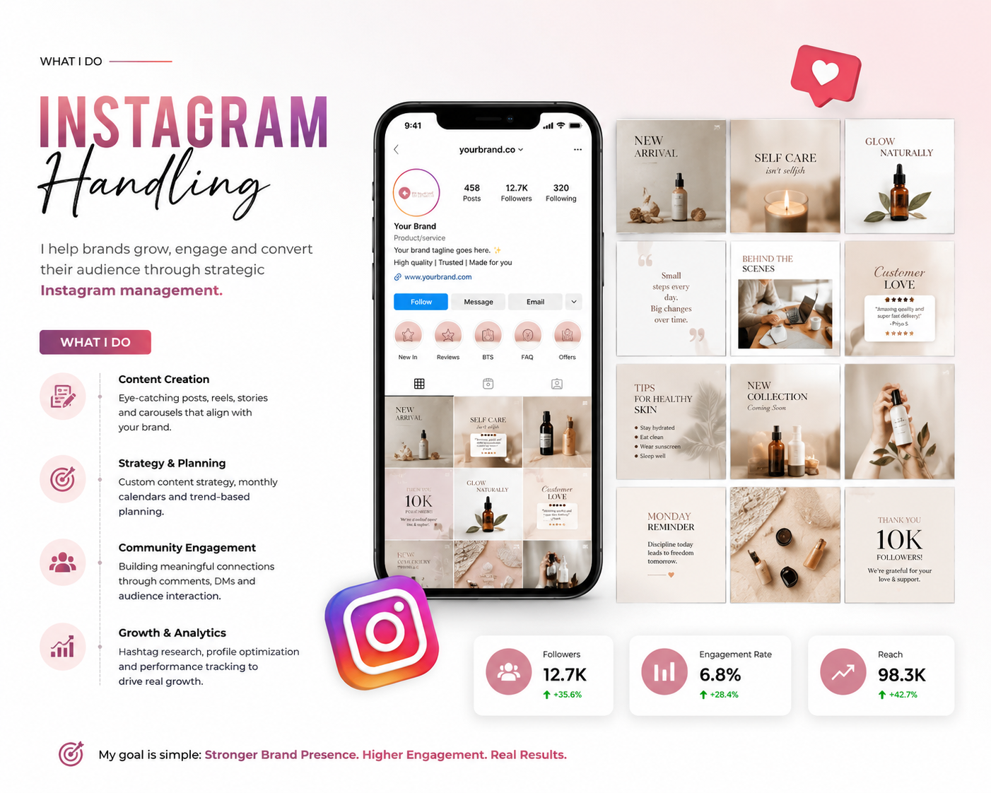 Instragram Handeling